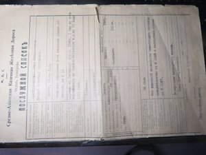МПС Средне-Азиатская ЖД послужной список.Награжден золот мед