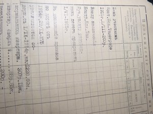МПС Средне-Азиатская ЖД послужной список.Награжден золот мед