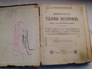 Cправочная книга для инженеров 1902 год изд.