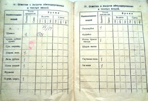 Служебная книжка красноармейца СССР 1926г
