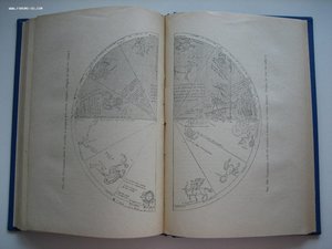 Книга "Бог Иисус", Петербург 1920