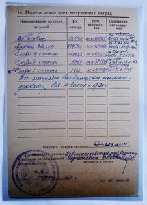 Полный кавалер орденов Слава