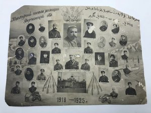 Ком. состав милиции Ферганской области, 1918-1925гг.