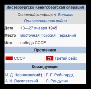 ЗО 2.199.347 Инстербургско-Кенигсбергская операция 1945