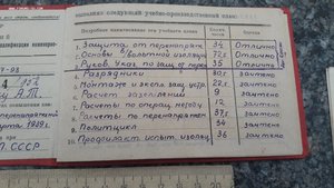 Свидетельство Повышения Квалификации ИТР