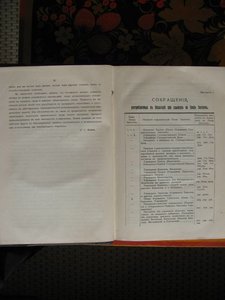 Шеститомник "Свод законов Российской Империи 1912 года."