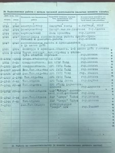 Архив известного НКВДшника. Фото, грамоты