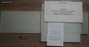 Э. М. Ляховыч Таблицы цветных условных обозначении для карт