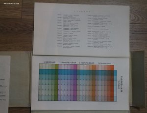 Э. М. Ляховыч Таблицы цветных условных обозначении для карт