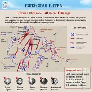 БКЗ винтовой. Сержант. Ржев.