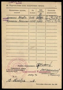 БКЗ винт № 62397 КОМАНДИРА ПОЛКА