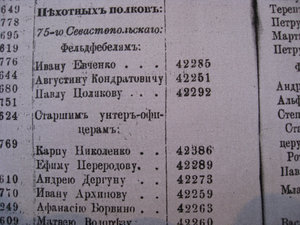 ЗОВО / Кавказ РТВ /