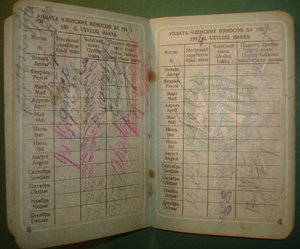 Комсомольский билет Азерб.ССР 1932г.