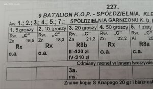 5 и 10 грошей  KOP . КЛЕЦК. РЕДКОСТЬ RХ.Корпус Охраны Погран