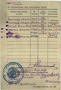 ОВ1 перевыдача на начальника НовочСВУ + редкий знак