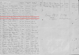 БКЗ дубликат на краснофлотца в люксе