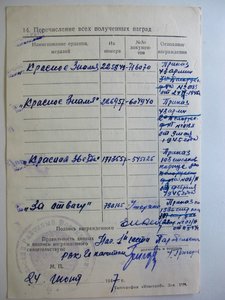 два БКЗ на ст.сержанта не выслуга