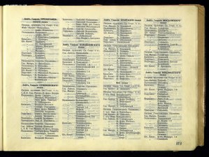 Альбом Кавалеров Ордена Святого Георгия и Георг оружия