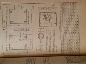 Мебельная фурнитура 1944 год изд. + брашюрка дерево покраска