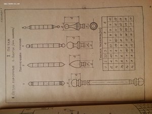 Мебельная фурнитура 1944 год изд. + брашюрка дерево покраска