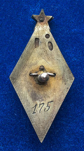 Школа комсостава охраны ПС СССР им. Рудзутак 1928 г.