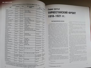 Том 2 Красные авиаторы на фронтах гражданской войны