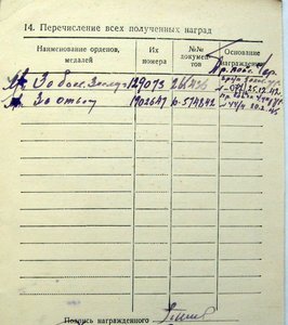 Копплект за Кавказ.(БЗ-129073 и Отвага-1902647+ Кавказ)