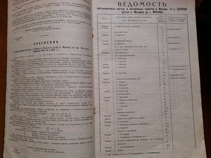 Атлас лоцманских карт Москвы-Реки и селений близ нее 1930 г.