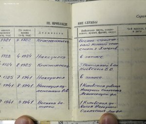 Свидетельство ШСН 1934 г. НКВД СССР . + другие доки.