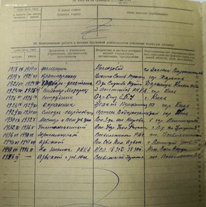 Свидетельство ШСН 1934 г. НКВД СССР . + другие доки.