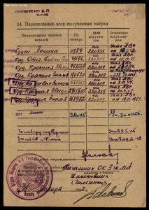 ОВ 2ст №43196 член военного совета армии