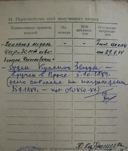 к-т иност.наград на сов.генерала,5шт УК,Ю.В.Кардашевского