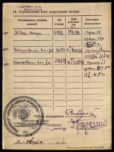 КЗ № 553898 (бои северо- восточнее озера Балатон)