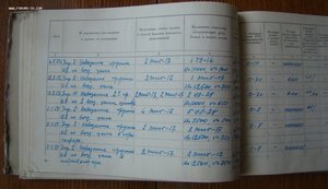 Книжка ШТУРМАНА (офицера наведения) кап.БОДРЯКОВА В.И. 1955г