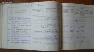 Книжка ШТУРМАНА (офицера наведения) кап.БОДРЯКОВА В.И. 1955г