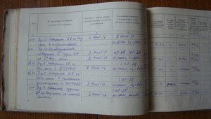 Книжка ШТУРМАНА (офицера наведения) кап.БОДРЯКОВА В.И. 1955г