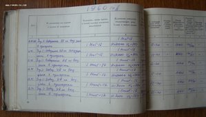 Книжка ШТУРМАНА (офицера наведения) кап.БОДРЯКОВА В.И. 1955г