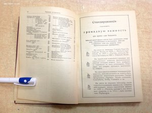 Прейсъ-Курантъ Фармацефтических препаратовъ 1914-1915 годъ