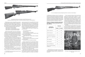 Самозарядные и автоматические винтовки Токарева. Чумак Р.Н.