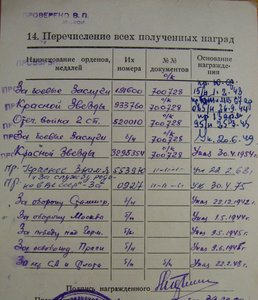 БКЗ №553970,две БЗ,Москва,Сталинград,УК,УПК,на генерала