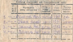 Удостоверение семьи военнослужащего на льготы с 1943