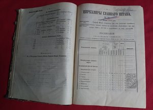 Циркуляры Главного штаба за 1906 год.