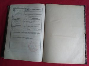 Циркуляры Главного штаба за 1906 год.