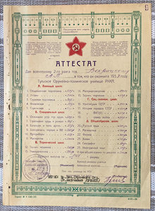 Тульское оружейно-техническое училище