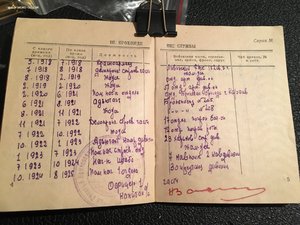 Военный билет партизана интересный послужной