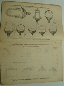Прейс-курант торговли Я.М. Филатова... Сантехника