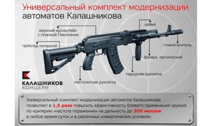 Новейшии российский Автомат АК-12