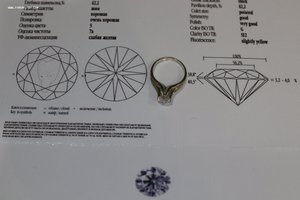 Кольцо с бриллиантом в 1,09 ct. Заключение.