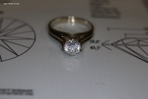 Кольцо с бриллиантом в 1,09 ct. Заключение.