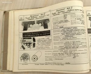 Огромный справочник по оружию для КГБ